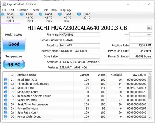 Disk showing it's correct size of 2TB
